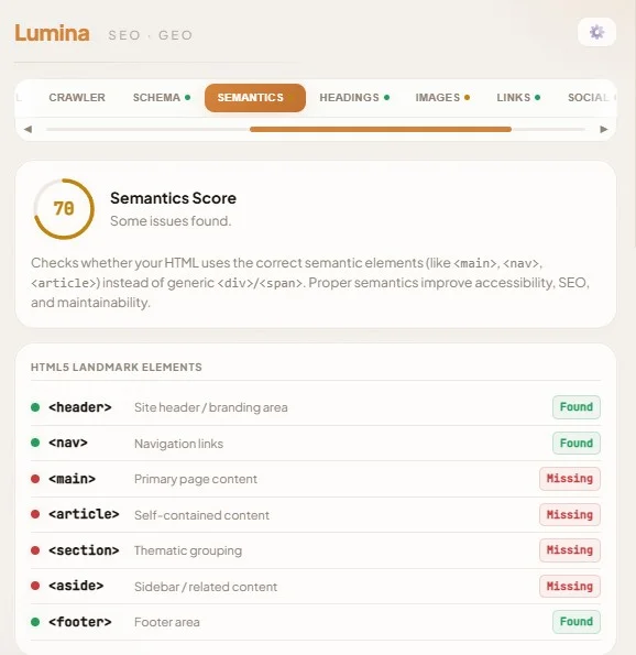 Lumina semantic HTML tab showing section, article, nav, header, and ARIA landmark structure