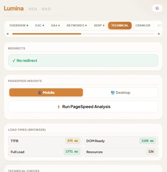 Lumina technical SEO tab showing HTTP status, canonical, robots, hreflang, and crawler directives